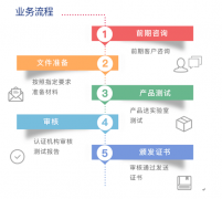 �k��CE�J(r��n)�C����